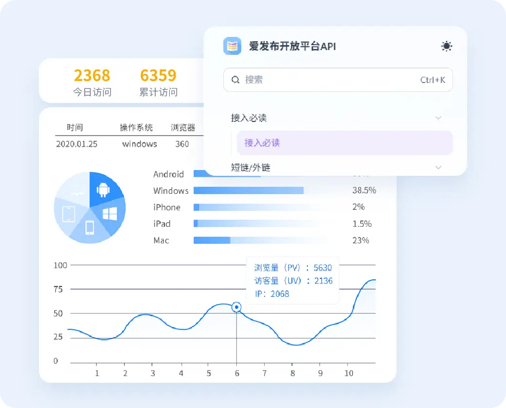 短链开放api支持