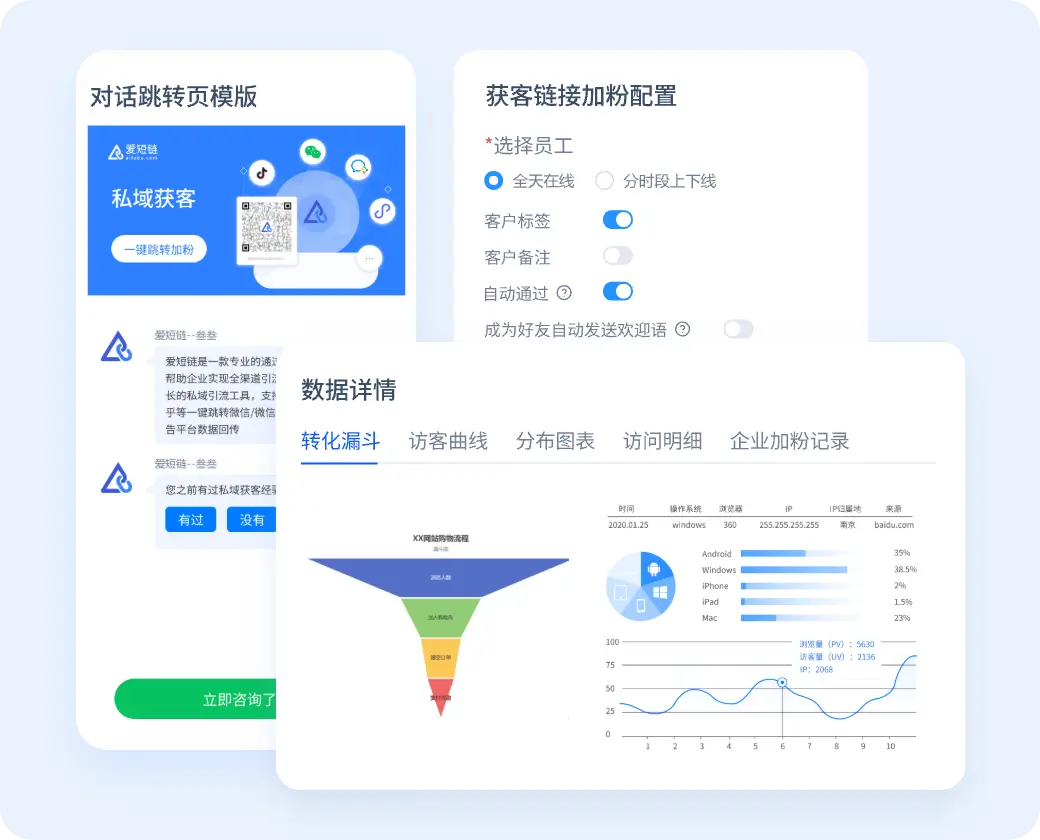 落地页搭建，员工灵活配置