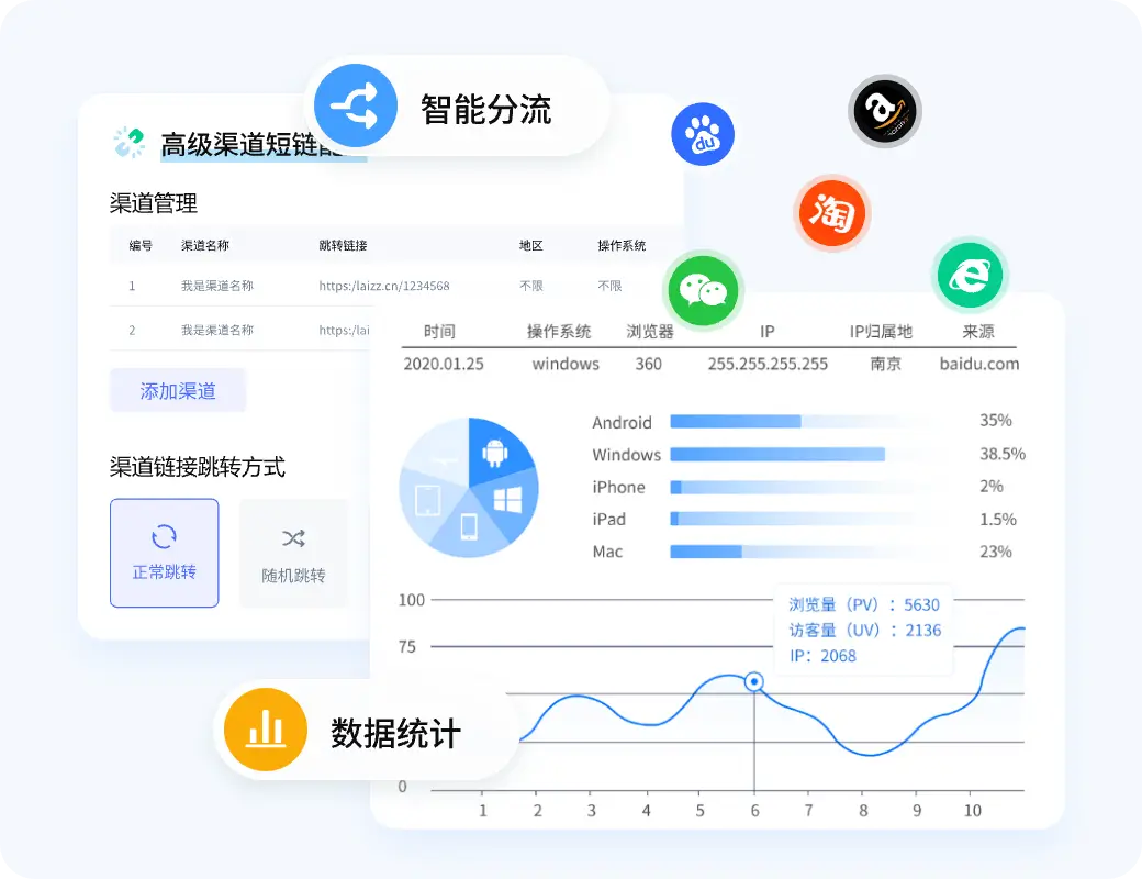 全平台极速访问,智能跳转