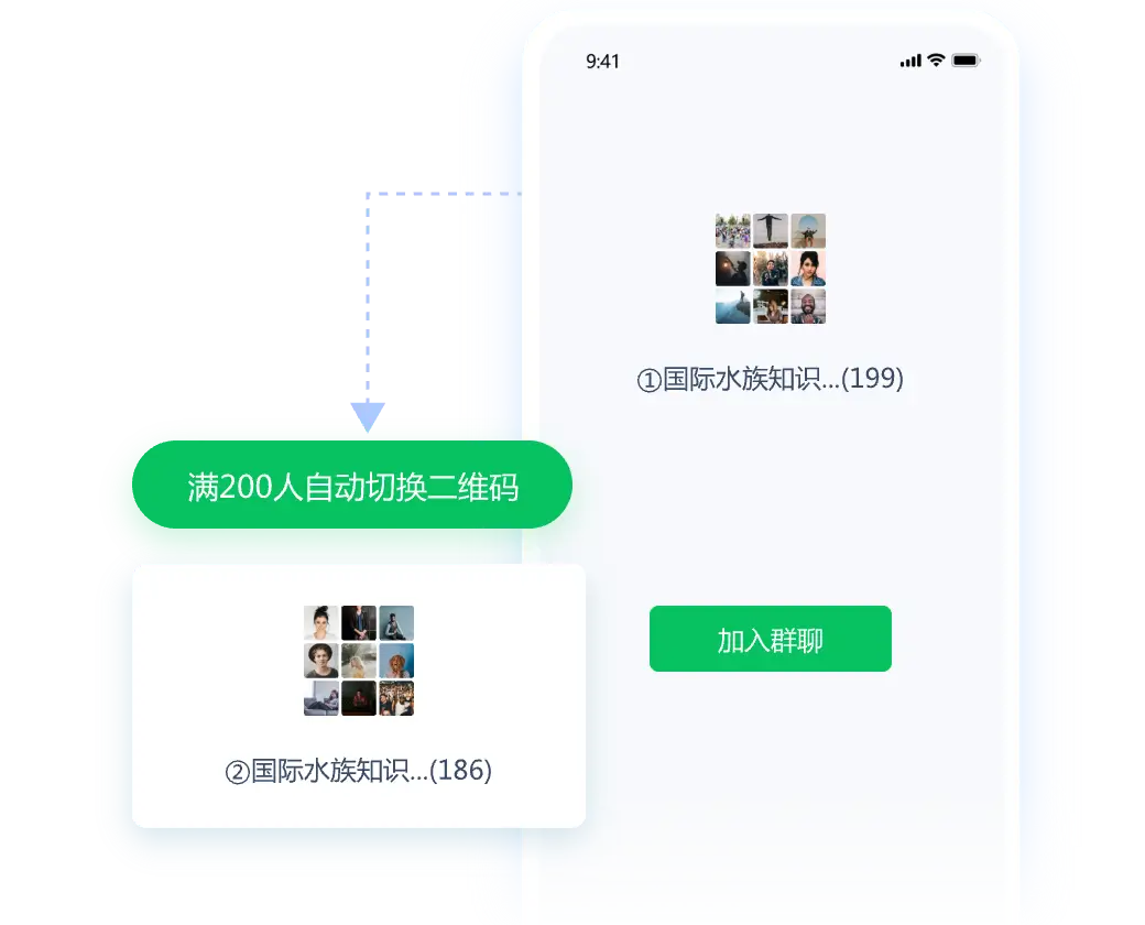 大型活动入群，永久群活码引流