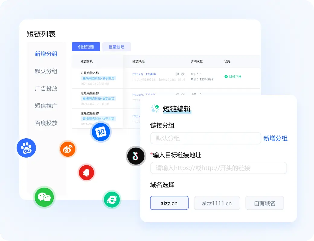 统一数据看板,聚合全域表现