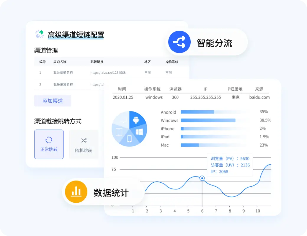 链接动态更新,维护零成本