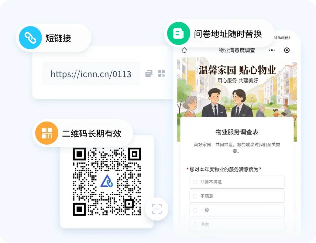链接转为二维码、全平台可访问