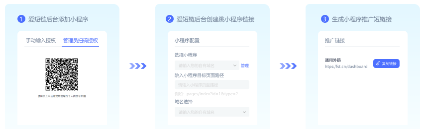 将您要推广的小程序授权给爱短链，帮您生成小程序推广链接，可在微信内/外获客